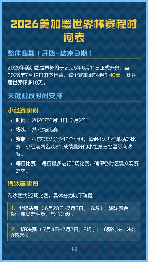 2026美加墨世界杯小组赛赛程哪里可以看