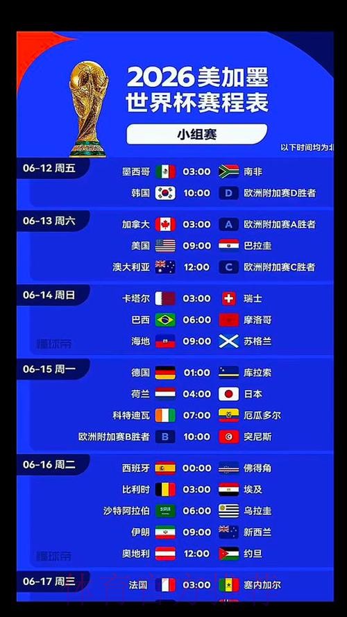 2026美加墨世界杯积分榜几点开始 2026美加墨世界杯积分榜几点开始