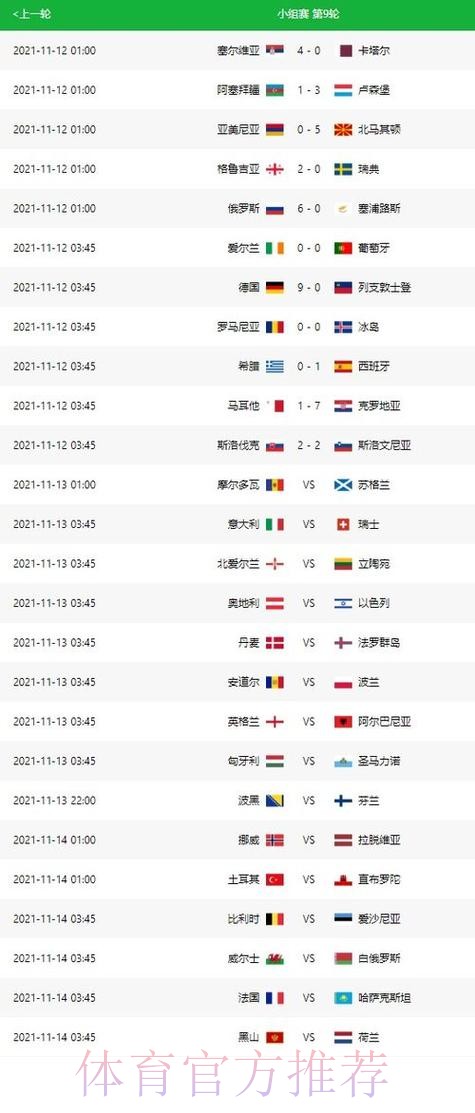 世界杯实时比分详细